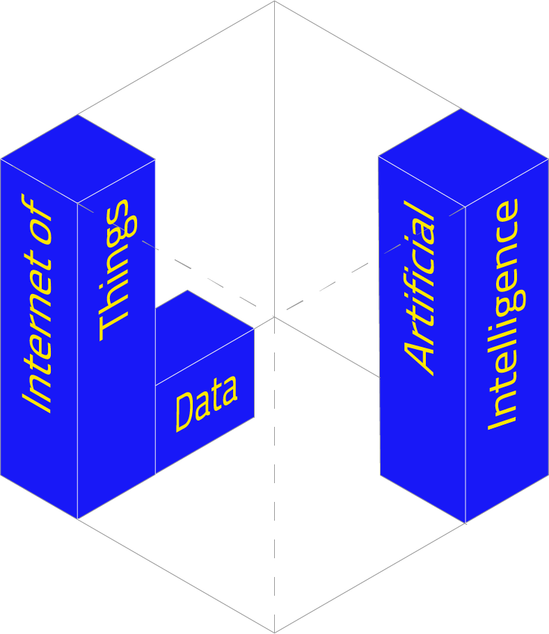 Data for Enterprise - opensistemas